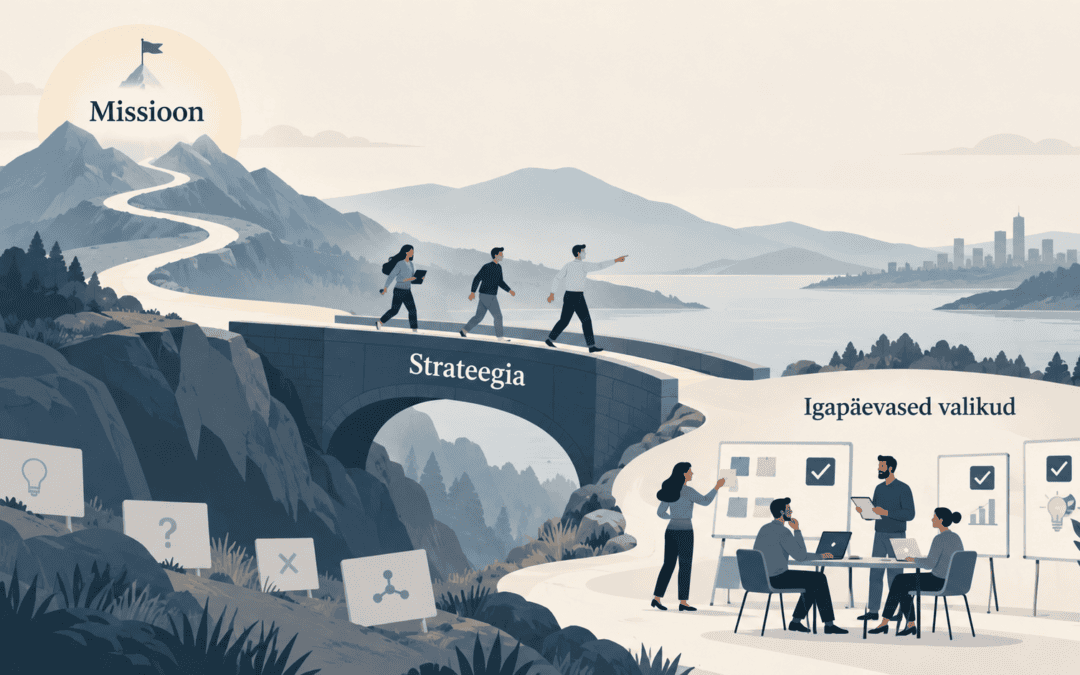 Kuidas seada tiimile prioriteete? Hea strateegia aitab otsustada, mida mitte teha